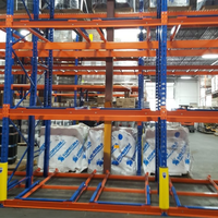 Push-Back-Palettenregal + Gabelstapler-Betriebenes Push-Back-Regal für 3PL-Logistik Lager Chargenbestandsaufbewahrung