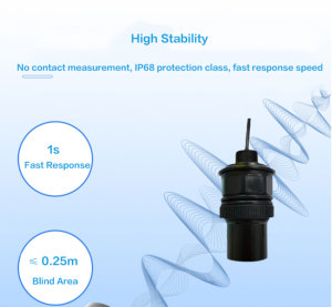 جهاز قياس وناقل مستوى السوائل بالموجات فوق الصوتية من النوع المنفصل BOY-WR06-S مع مخرج RS485 ودرجة حماية IP68 ودقة <span class=keywords><strong>1</strong></span> سم لقياس عمق السوائل - Product Image 6