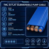 Câble de pompe submersible plat TML-B 4G4mm2, isolé EPR, pour eau potable, gaine bleue, classe 5, cuivre flexible, 450/750V, 500m
