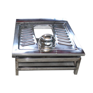 ถาดสแตนเลสสำหรับนั่งยอง Changwang รุ่น SLD-103 สำหรับห้องกู้ภัยในเหมือง ขนาดสั่งทำได้ - Product Image 4