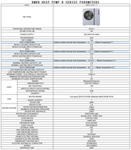 ปั๊มความร้อนอากาศสู่น้ำ 10.8 กิโลวัตต์ R32 EVI A+++ ควบคุมผ่าน WiFi รองรับอุณหภูมิต่ำถึง -30 องศาเซลเซียส เสียงเบา ให้ความร้อนและความเย็น พร้อมน้ำร้อนใช้งานในบ้านและวิลล่า - Product Image 1