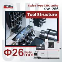 Tour CNC de type suisse à 2 broches et 5 axes avec double broche pour accessoires d'électroménager