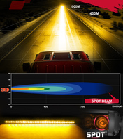 Barre lumineuse LED ambre ultra-lumineuse de 40 pouces, faisceau combiné spot, étanche IP67, puissance 200W, nouvelle lumière de voiture stylée pour VTT/UTV/CAMION
