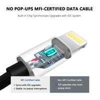 Cables de Datos USB con Certificación MFi, 1m, Trenzados de Nailon, Tipo C a 8 Pines, Carga Rápida de 2.4A para iPhones, Impresoras y Computadoras