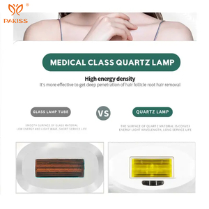 Épilateur photo permanent IPL <span class=keywords><strong>Épilation</strong></span> au laser Épilateur électrique indolore - Product Image 2