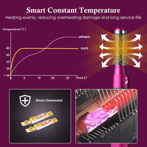 Ensemble de <span class=keywords><strong>Brosse</strong></span> Sèche-Cheveux Chauffante Swift Styler, Best-Seller, 5 en 1 - Product Image 6