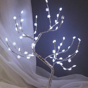 LED - Product Image 3