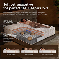 Matelas Premium avec des caractéristiques confortables pour le sommeil et la relaxation, ressorts ensachés, mousse à mémoire de forme