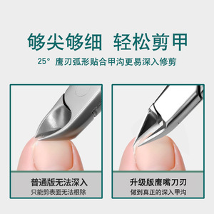 Stainless Steel Eagle Beak Pliers Black Slanted Pointed Nail Clippers For Gray Nails And Dead Skin Removal - Product Image 5