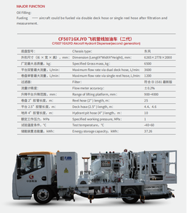 Camión de Repostaje Automático para Aeronaves con Almacenamiento de Aceite de >30000L, Nuevo Sistema de Repostaje por Gravedad para Aviones - Product Image 3