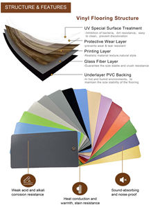 Rollo de Suelo de Vinilo <span class=keywords><strong>PVC</strong></span> Heterogéneo de Uso Comercial con Diseño de Madera para Hospitales, Escuelas y Guarderías - Product Image 5