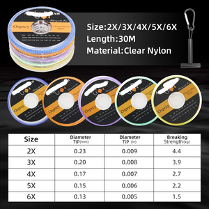 <span class=keywords><strong>2X</strong></span> <span class=keywords><strong>3X</strong></span> 4X 5X 6X Fluorocarbone Tippet Fly Line Fly Fishing Tippet Line 50m/55yds - Product Image 3