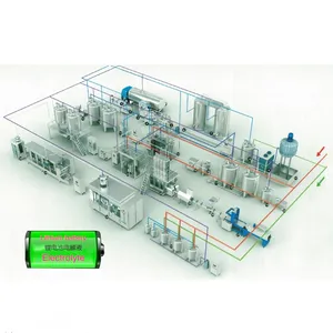 Hot Sale chemical electrolyte making pilot plant\ production line\ processing equipment