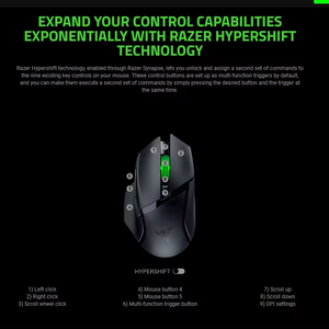 Ratón para Juegos RA-ZER BASILISK V3 X HYPERSPEED con Iluminación RGB, 9 Botones Programables, Conexión Inalámbrica de Modo Dual, Iluminación RGB 9 Pr - Product Image 6