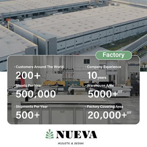 NUEVA Mampara de Oficina Ecológica de Fibra de Poliéster para Espacios de Trabajo y <span class=keywords><strong>Coworking</strong></span> - Product Image 6