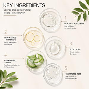 Eraser Shot con Ácido Glicólico + BHA, Potenciador Facial para Corrección de Manchas Oscuras, Iluminador, con Niacinamida, Vegano, Cuidado de la Barrera Cutánea, 30 ml - Product Image 3