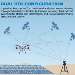 Multi-functional Washing Drones JIUSI D15R High-Efficiency UAV for Solar Photovoltaic <b>Panel</b> Glass Curtain <b>Wall</b> Cleaning - Product Image 6