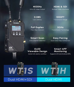 <span class=keywords><strong>FEELWORLD</strong></span> WT1S/WT1H 4K ระบบส่งสัญญาณวิดีโอไร้สาย SDI + dual HDMI Full Duplex Intercom สตรีมสด - Product Image 6