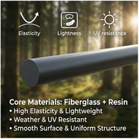 Tige de remplacement en fibre de verre légère, haute élasticité, durable, pour équipement d'aventure en plein air et poteaux de tente de camping, à découper