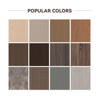 Panneau mural WPC anti-moisissure et insonorisant, panneau composite bois-plastique durable pour la décoration de la chambre à coucher et du salon