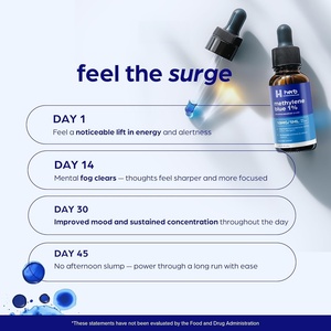 Suplemento Dietético de Azul de Metilo en Gotas para la Salud Cerebral, Marca Privada OEM, Precio de Fábrica, 10 ml, Suplemento My-Blue para Humanos - Product Image 4