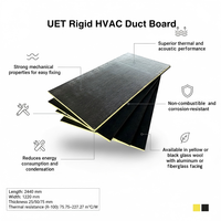 Panneau d'isolation en laine de verre pour système HVAC, revêtement noir, haute densité, résistant à la corrosion, pour doublure de conduit acoustique