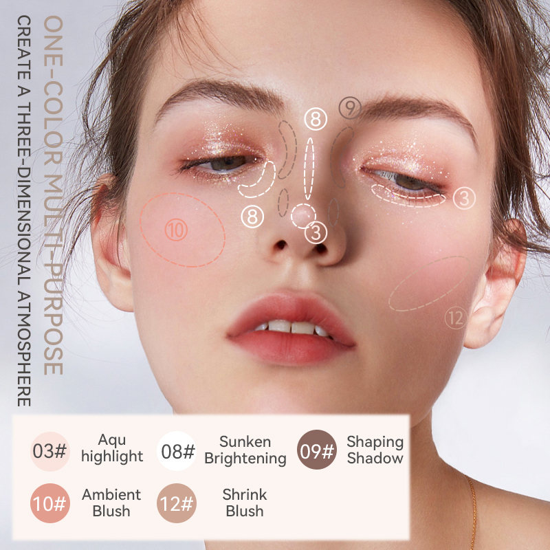 private labeling makeup