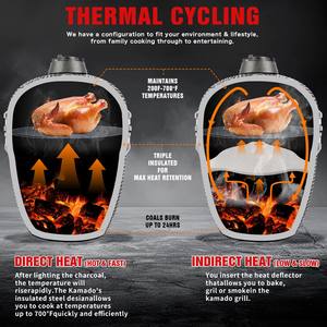 Barbecue au charbon de bois Kamado professionnel Auplex Luxurious Premium de 21 pouces, chariot en acier inoxydable, surface antiadhésive, design sans fumée pour - Product Image 3