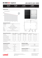 Panneau solaire monocristallin 420W-440W entièrement noir demi-cellule PERC N-type double vitrage 22,5% de rendement simple/double face