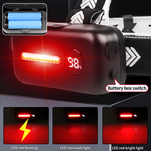 Linterna Frontal LED Blanca de 30W Recargable con Pantalla Digital y Zoom Ajustable para Iluminación Exterior - Product Image 5