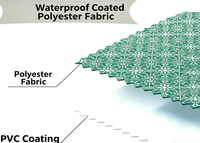 Grüner Fenstergitter-Druck auf Polyester-PVC-Laminat, Wasserdicht, Schimmelresistent, Reißfest für Kühlmatte, Schwimmring, Picknickdecke
