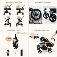 Poussette Bébé 2-en-1 en Gros, Pliage Compact à une Touche, 4 Positions (Assis, Allongé, Plat), Suspension 4 Roues, 7,5 kg avec Capote pour Nouveau-nés