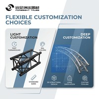 Structure de scène ronde en alliage d'aluminium sur mesure avec design à boulons carrés pour événements et concerts