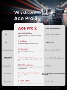 Cámara de Acción Insta360 <span class=keywords><strong>Ace</strong></span> Pro 2 8K, Lente Leica de 50MP, Batería de 180 Minutos, Pantalla Abatible de 2.5 Pulgadas, Cámara de Video con IA para Tomas Nocturnas, para Viajes - Product Image 3