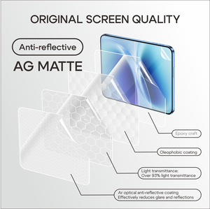 HEYBINGO 28 °   <span class=keywords><strong>Vetro</strong></span> temperato per la privacy, kit telaio facile da installare, anti-spia da 0,33 mm, ideale per ufficio e metropolitana, compatibile con IP18 Ultra - Product Image 5