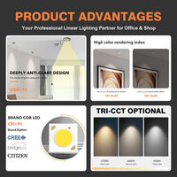 Nouvelle tendance pour la décoration intérieure : Spot LED COB anti-éblouissement et orientable