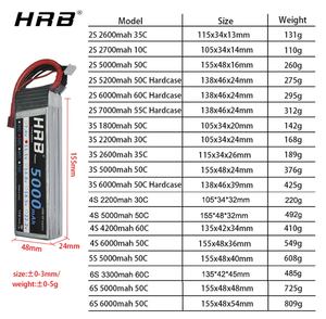 Batería Lipo HRB 2S-6S 11.1V-22.2V 1300-7000mAh RC Fabricada en Zhejiang, China - Product Image 3