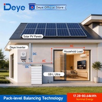 Système de stockage de batterie solaire domestique au lithium Deye ESS GB-L Ultra, nouvelle arrivée, IP66, pour extérieur