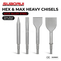 Ciseau à pointe plate hexagonale large SUBORUI 250 mm 400 mm 40CR SDS Plus Max pour le démolissement de béton, de maçonnerie et de carrelage mural