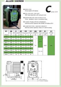 Fabricant chinois AllEDOSIEREN, pompes doseuses automatiques personnalisables, pompes doseuses d'acide, de produits chimiques liquides, de <span class=keywords><strong>chlore</strong></span>, traitement de l'eau - Product Image 5
