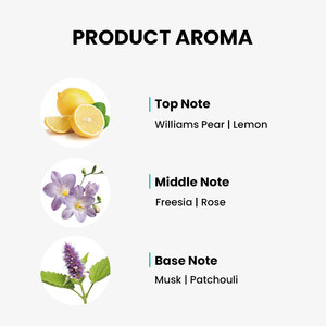 Aoying Vetiver & Lemon Bergamot Long Lasting <b>Perfumed</b> Moisturizing Body Wash Shower Gel 500ml for Women All Skin Types - Product Image 4