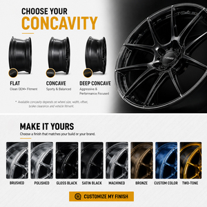 Jantes personnalisées de 18, 19, 20, 21 et 22 pouces pour Mercedes <span class=keywords><strong>AMG</strong></span>, BMW M, Lamborghini, Corvette, SPLUX, SL, C11 Style, roues forgées en 2 parties - Product Image 6