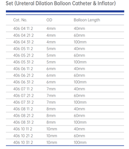 Hoogwaardige CE-gecertificeerde Class II minimaal invasieve ureterale dilatatieballonkatheter, 4-10 mm ballon, 40-100 mm lengte voor - Product Image 5