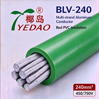 Fil électrique multibrin en aluminium isolé PVC vert BLV-240 240mm² pour installation électrique industrielle