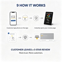 Carte NFC personnalisée avec code QR pour les avis Google, support de menu de table en PVC et bois, adapté aux restaurants, hôtels et commerces de détail