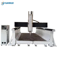 YN2030 Haute Qualité Mousse Eps Moule Moule 4 Axes 3d Big Atc Cnc Fraisage Machine De Gravure Machines en Promotion avec Haut Axe Z
