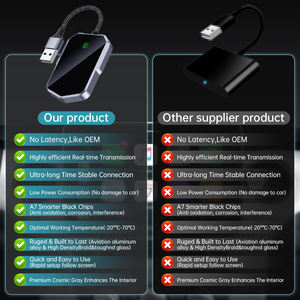 Adaptateur CarPlay sans fil Fuallwin Connexion rapide USB pour les voitures 2016+ Dongle Android CarPlay portable - Product Image 2