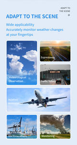 مستشعر جسيمات عاصرات المطر الزراعي البصري لرصد الفيضانات والأمطار ومستشعر الطقس - Product Image 6