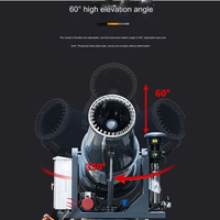 2025 nouvel équipement de nettoyage d'air de machine de canon à brouillard haute pression avec composant de moteur de noyau et pistolet de pulvérisation de brouillard d'eau