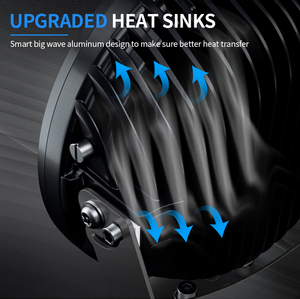 Đèn <span class=keywords><strong>LED</strong></span> tròn Aurora hai màu <span class=keywords><strong>5</strong></span> 7 9 inch, đèn <span class=keywords><strong>LED</strong></span> chiếu sáng ban ngày, đèn sương mù <span class=keywords><strong>LED</strong></span> cho xe tải - Product Image 5